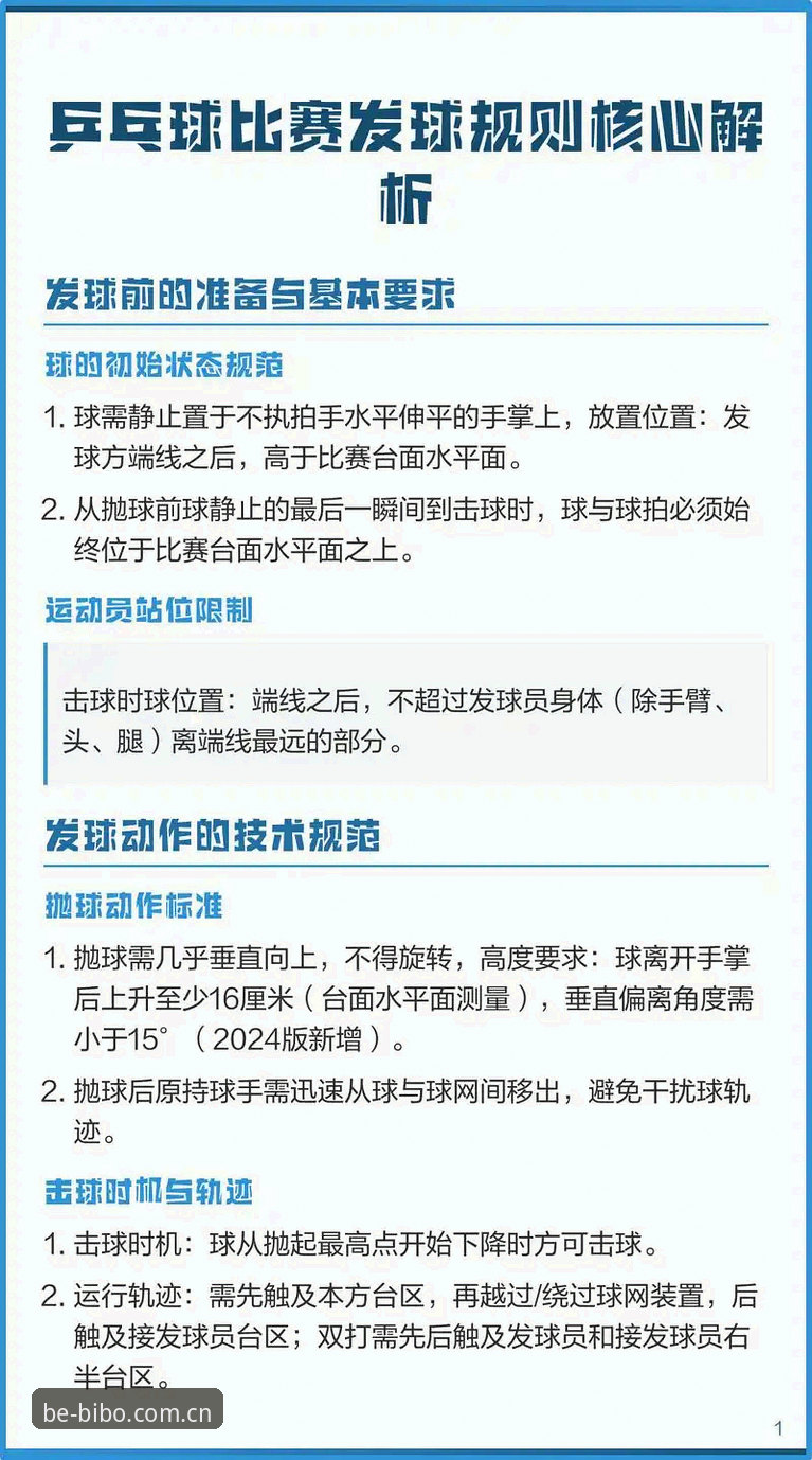 必博体育入口 必博体育平台实用指南:从入口选择到版本更新的必备知识